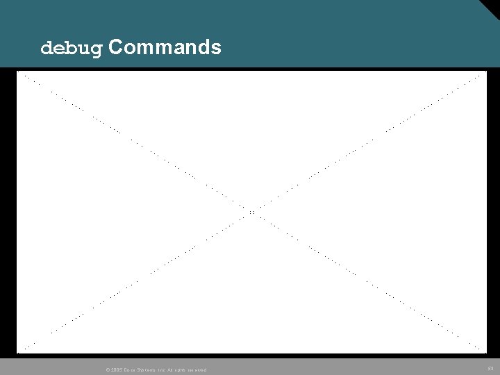 debug Commands © 2005 Cisco Systems, Inc. All rights reserved. 53 