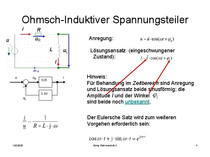 Ohmsch-Induktiver Spannungsteiler i R Anregung: u. R u L u. L i u u.