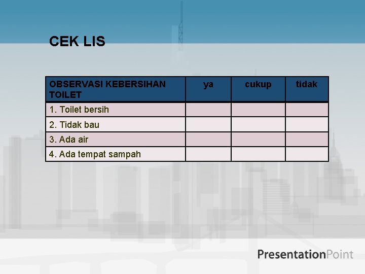 CEK LIS OBSERVASI KEBERSIHAN TOILET 1. Toilet bersih 2. Tidak bau 3. Ada air
