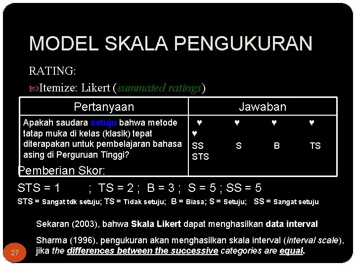 MODEL SKALA PENGUKURAN RATING: Itemize: Likert (summated ratings) Pertanyaan Apakah saudara setuju bahwa metode