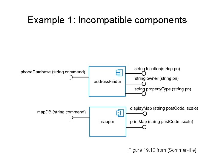 Example 1: Incompatible components Figure 19. 10 from [Sommerville] 