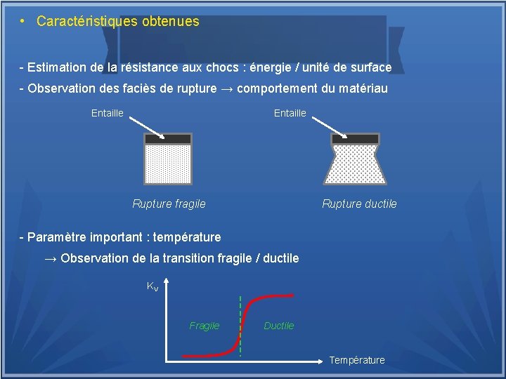  • Caractéristiques obtenues - Estimation de la résistance aux chocs : énergie /