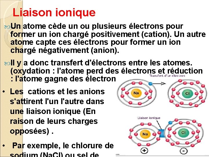 Liaison ionique Un atome cède un ou plusieurs électrons pour former un ion chargé