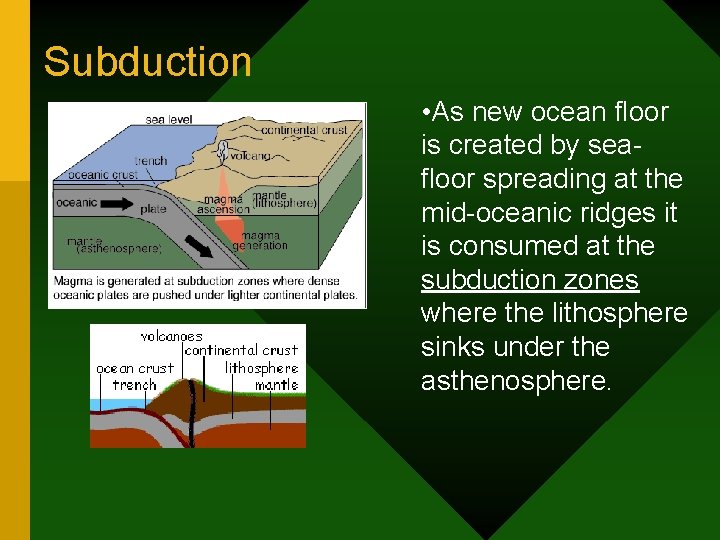 Subduction • As new ocean floor is created by seafloor spreading at the mid-oceanic