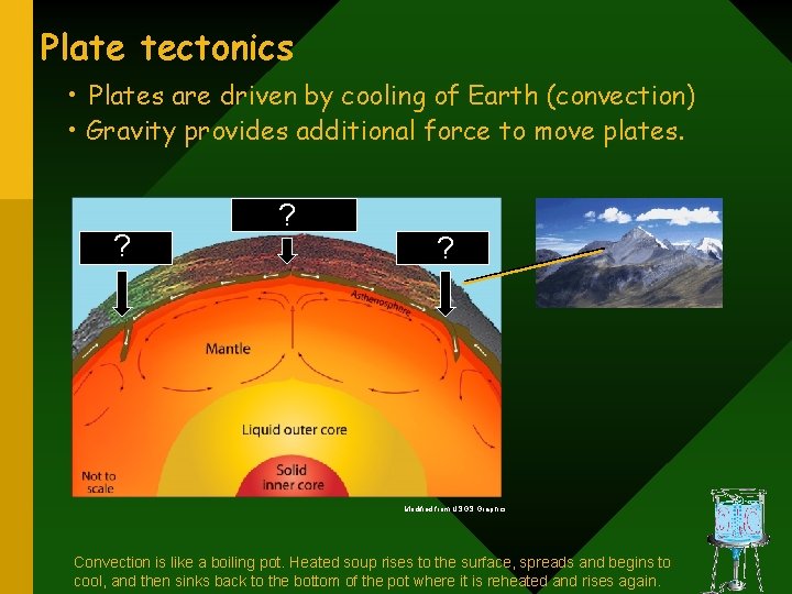 Plate tectonics • Plates are driven by cooling of Earth (convection) • Gravity provides