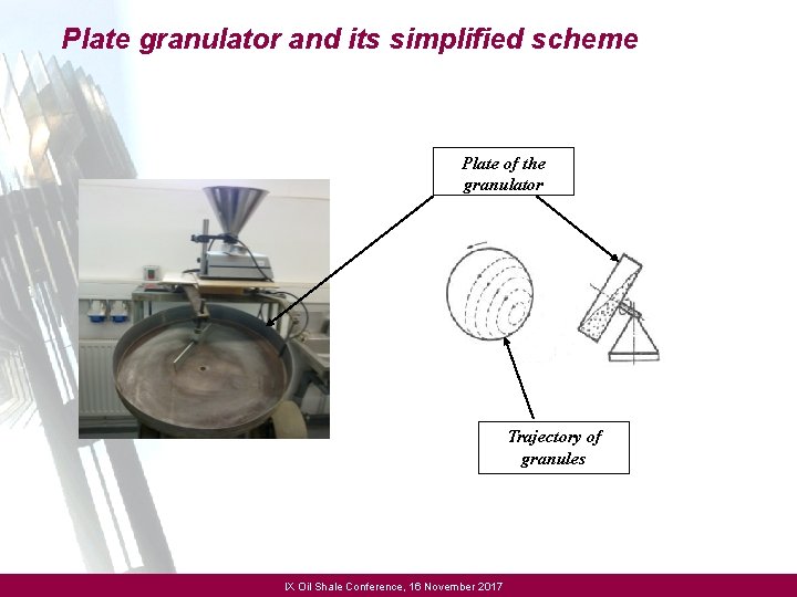 Plate granulator and its simplified scheme Plate of the granulator Trajectory of granules IX