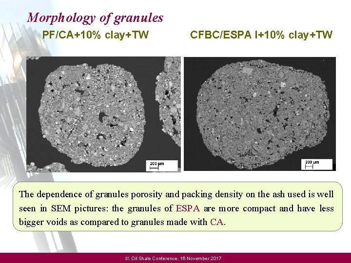 Morphology of granules PF/CA+10% clay+TW CFBC/ESPA I+10% clay+TW The dependence of granules porosity and