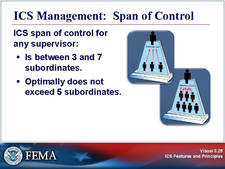 ICS Management: Span of Control ICS span of control for any supervisor: § Is