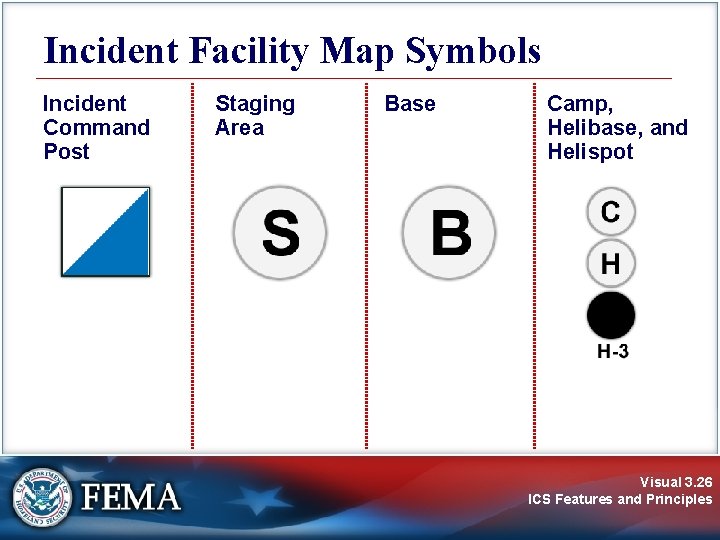 Incident Facility Map Symbols Incident Command Post Staging Area Base Camp, Helibase, and Helispot