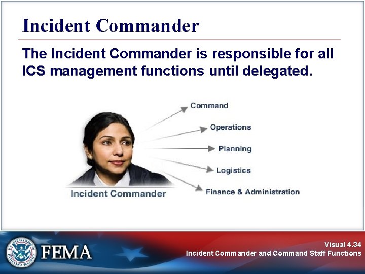 Incident Commander The Incident Commander is responsible for all ICS management functions until delegated.