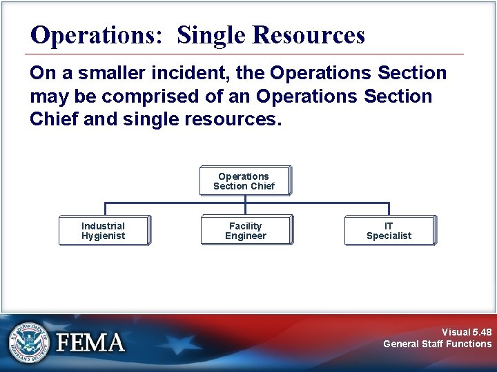 Operations: Single Resources On a smaller incident, the Operations Section may be comprised of