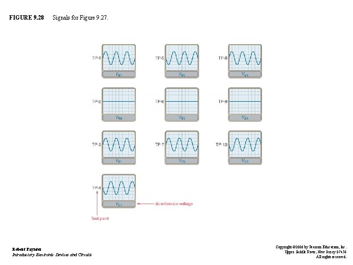 FIGURE 9. 28 Signals for Figure 9. 27. Robert Paynter Introductory Electronic Devices and FIGURE 9. 28 Signals for Figure 9. 27. Robert Paynter Introductory Electronic Devices and