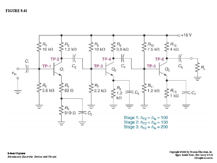 FIGURE 9. 41 Robert Paynter Introductory Electronic Devices and Circuits Copyright © 2006 by FIGURE 9. 41 Robert Paynter Introductory Electronic Devices and Circuits Copyright © 2006 by
