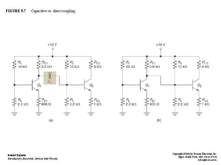 FIGURE 9. 7 Capacitive vs. direct coupling. Robert Paynter Introductory Electronic Devices and Circuits FIGURE 9. 7 Capacitive vs. direct coupling. Robert Paynter Introductory Electronic Devices and Circuits