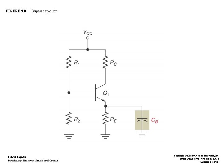 FIGURE 9. 8 Bypass capacitor. Robert Paynter Introductory Electronic Devices and Circuits Copyright © FIGURE 9. 8 Bypass capacitor. Robert Paynter Introductory Electronic Devices and Circuits Copyright ©