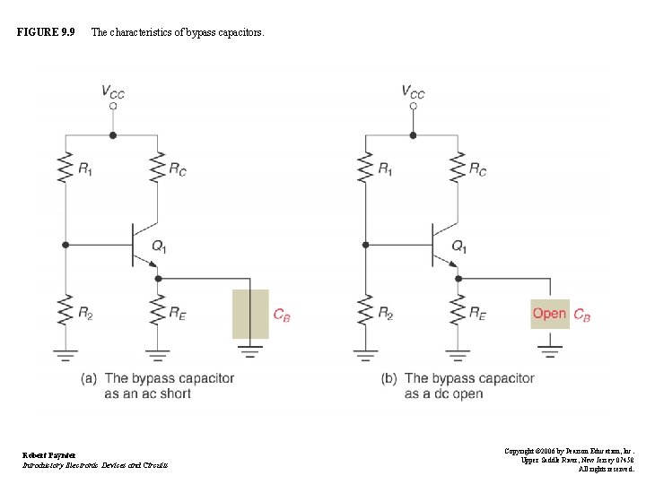 FIGURE 9. 9 The characteristics of bypass capacitors. Robert Paynter Introductory Electronic Devices and FIGURE 9. 9 The characteristics of bypass capacitors. Robert Paynter Introductory Electronic Devices and