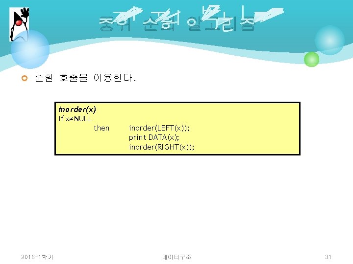 중위 순회 알고리즘 ¢ 순환 호출을 이용한다. inorder(x) if x≠NULL then 2016 -1학기 inorder(LEFT(x));