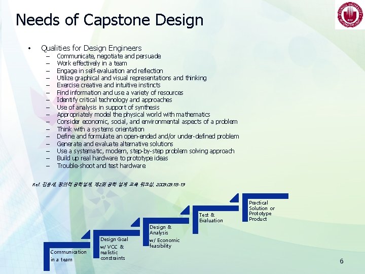 Needs of Capstone Design • Qualities for Design Engineers – – – – Communicate,