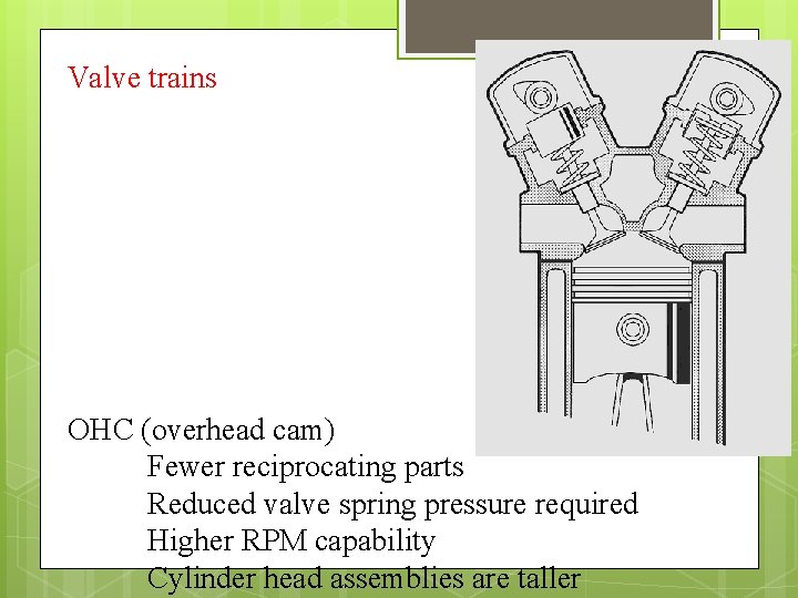 Valve trains OHC (overhead cam) Fewer reciprocating parts Reduced valve spring pressure required Higher