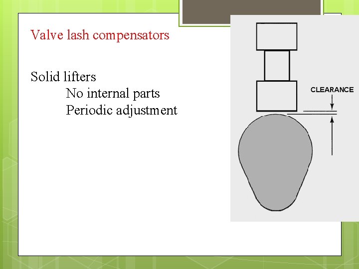 Valve lash compensators Solid lifters No internal parts Periodic adjustment 