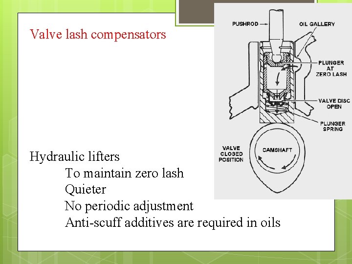 Valve lash compensators Hydraulic lifters To maintain zero lash Quieter No periodic adjustment Anti-scuff
