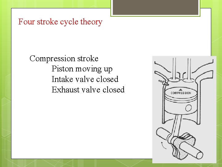 Four stroke cycle theory Compression stroke Piston moving up Intake valve closed Exhaust valve