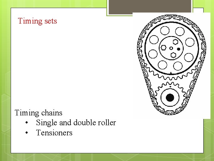 Timing sets Timing chains • Single and double roller • Tensioners 