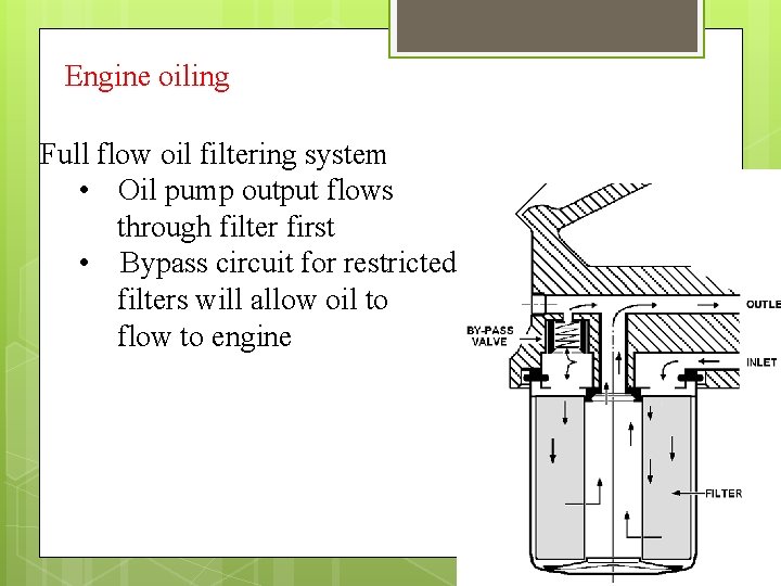 Engine oiling Full flow oil filtering system • Oil pump output flows through filter