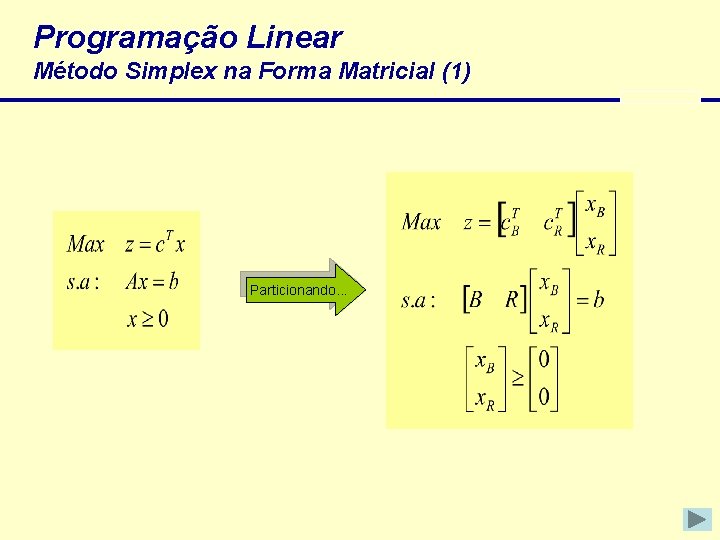 Programação Linear Método Simplex na Forma Matricial (1) Particionando. . . 