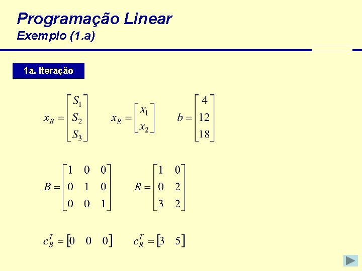 Programação Linear Exemplo (1. a) 1 a. Iteração 