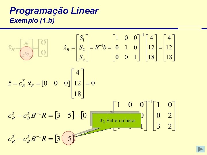 Programação Linear Exemplo (1. b) Entra na base 