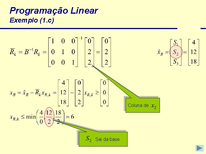 Programação Linear Exemplo (1. c) Coluna de Sai da base 