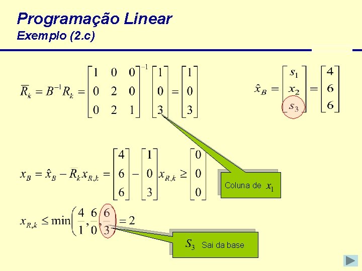 Programação Linear Exemplo (2. c) Coluna de Sai da base 