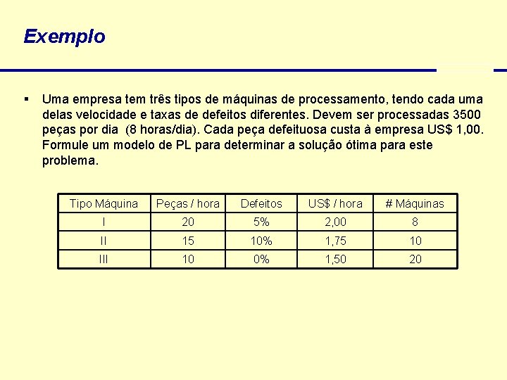 Exemplo § Uma empresa tem três tipos de máquinas de processamento, tendo cada uma