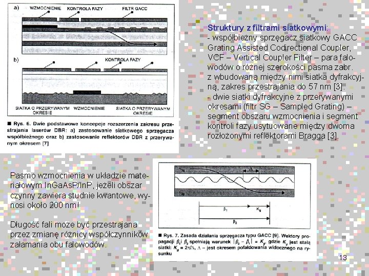 Struktury z filtrami siatkowymi: - współbieżny sprzęgacz siatkowy GACC Grating Assisted Codirectional Coupler, VCF