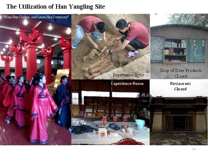 The Utilization of Han Yangling Site “Wear Han Clothes, and Learn Han Ceremony” Experience