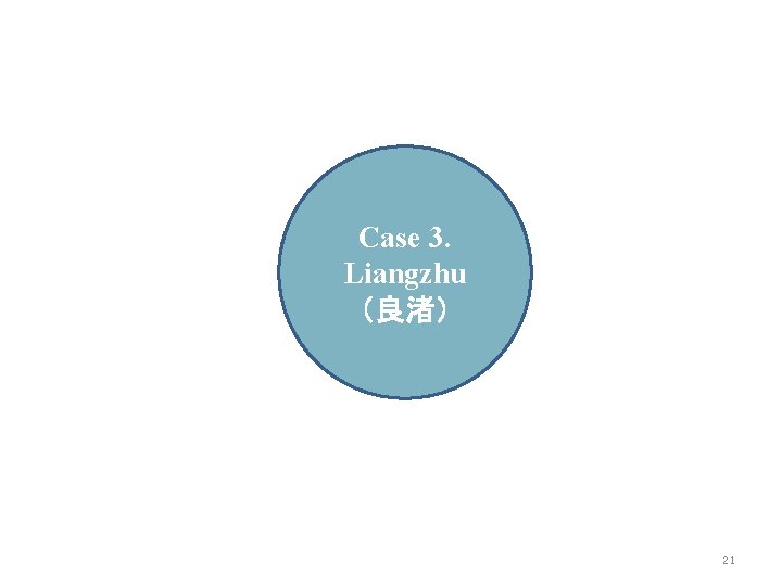 Case 3. Liangzhu （良渚） 21 