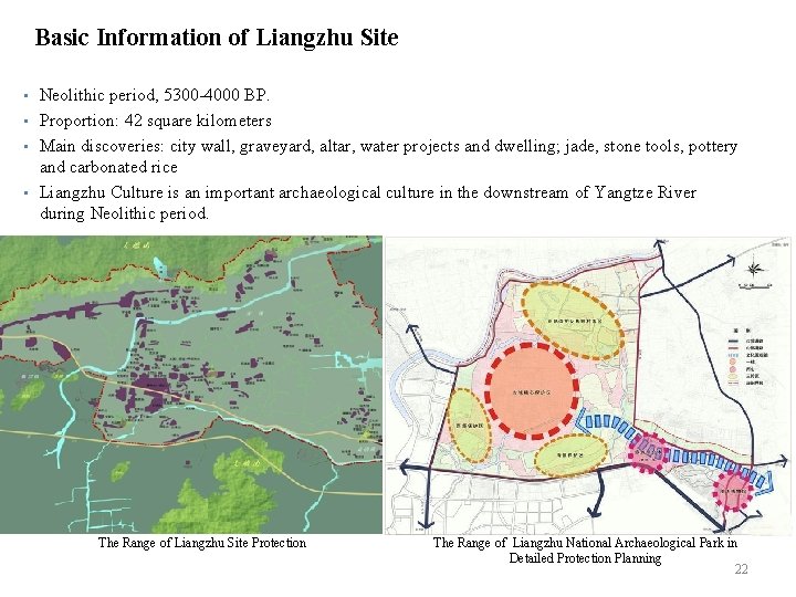 Basic Information of Liangzhu Site • Neolithic period, 5300 -4000 BP. • Proportion: 42