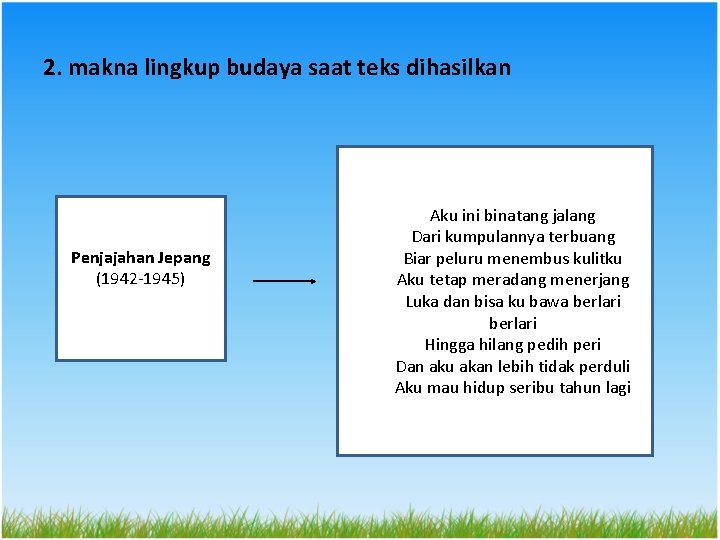 2. makna lingkup budaya saat teks dihasilkan Penjajahan Jepang (1942 -1945) Aku ini binatang