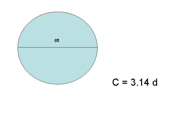 8 ft C = 3. 14 d 