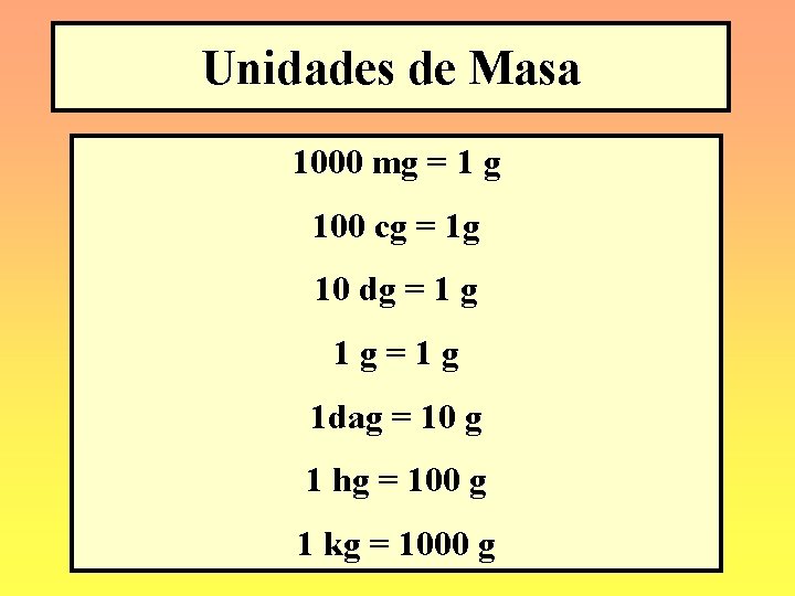 Unidades de Masa 1000 mg = 1 g 100 cg = 1 g 10