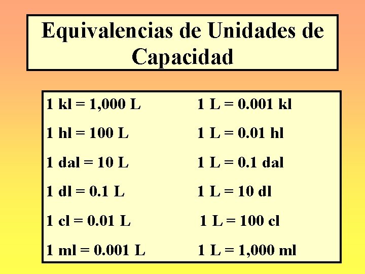 Equivalencias de Unidades de Capacidad 1 kl = 1, 000 L 1 L =