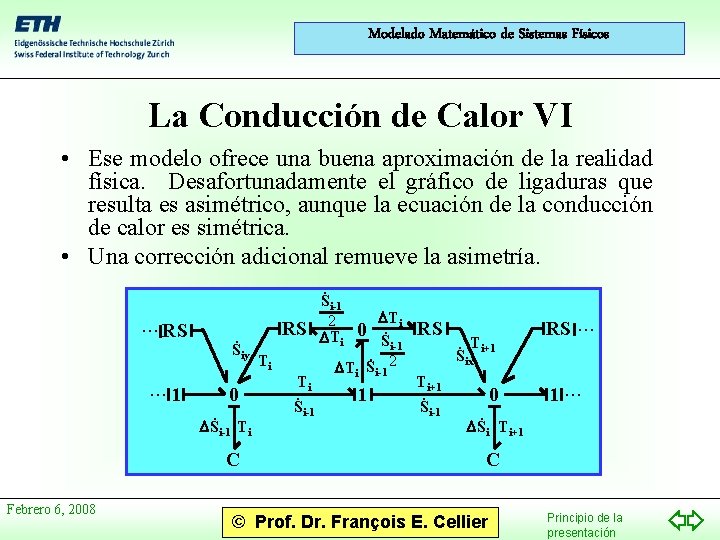 Modelado Matemático de Sistemas Físicos La Conducción de Calor VI • Ese modelo ofrece