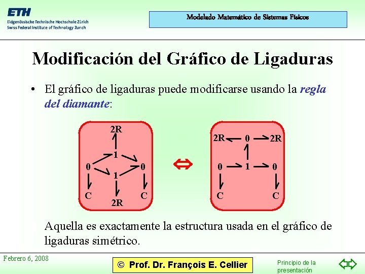 Modelado Matemático de Sistemas Físicos Modificación del Gráfico de Ligaduras • El gráfico de
