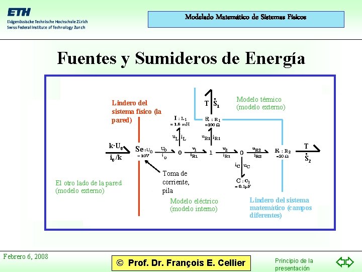 Modelado Matemático de Sistemas Físicos Fuentes y Sumideros de Energía. Lindero del sistema físico