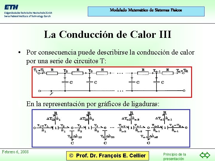 Modelado Matemático de Sistemas Físicos La Conducción de Calor III • Por consecuencia puede