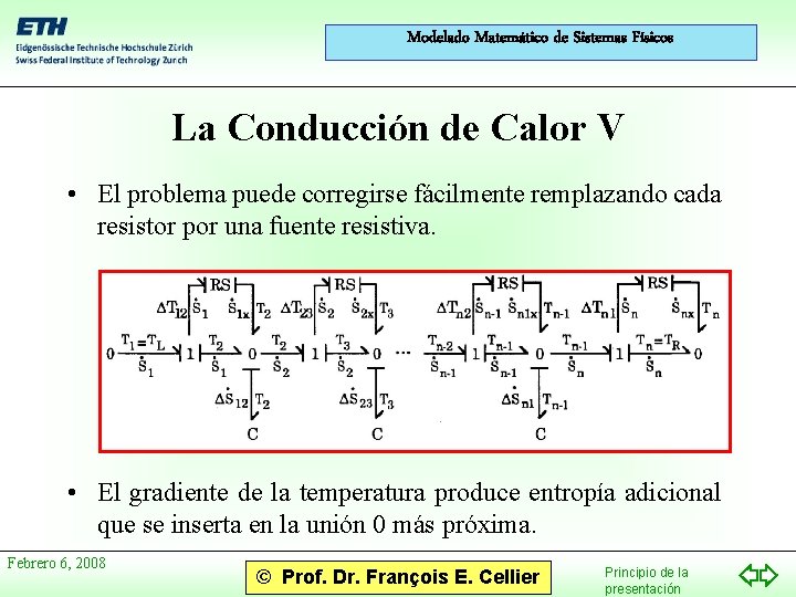 Modelado Matemático de Sistemas Físicos La Conducción de Calor V • El problema puede