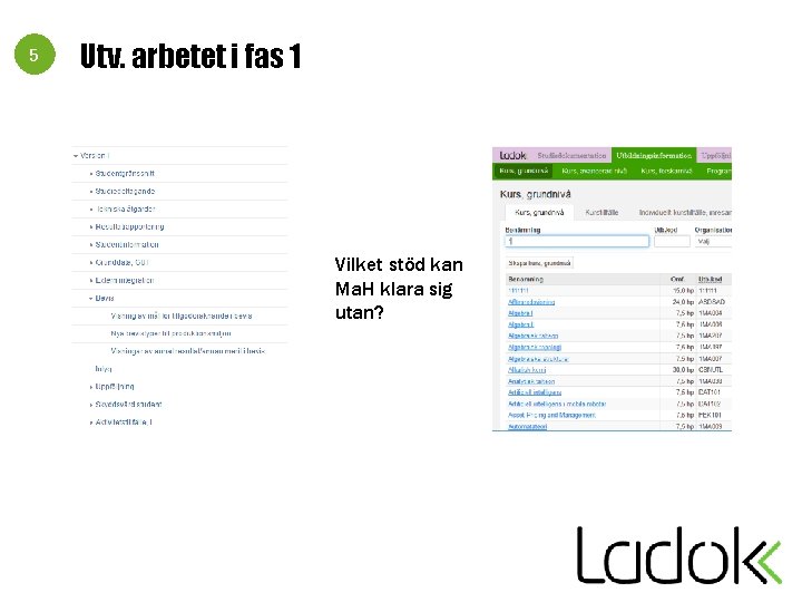 5 Utv. arbetet i fas 1 Vilket stöd kan Ma. H klara sig utan?