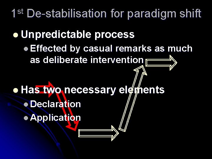 1 st De-stabilisation for paradigm shift l Unpredictable process l Effected by casual remarks