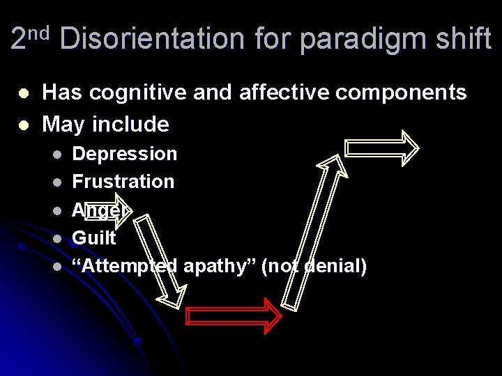 2 nd Disorientation for paradigm shift l l Has cognitive and affective components May